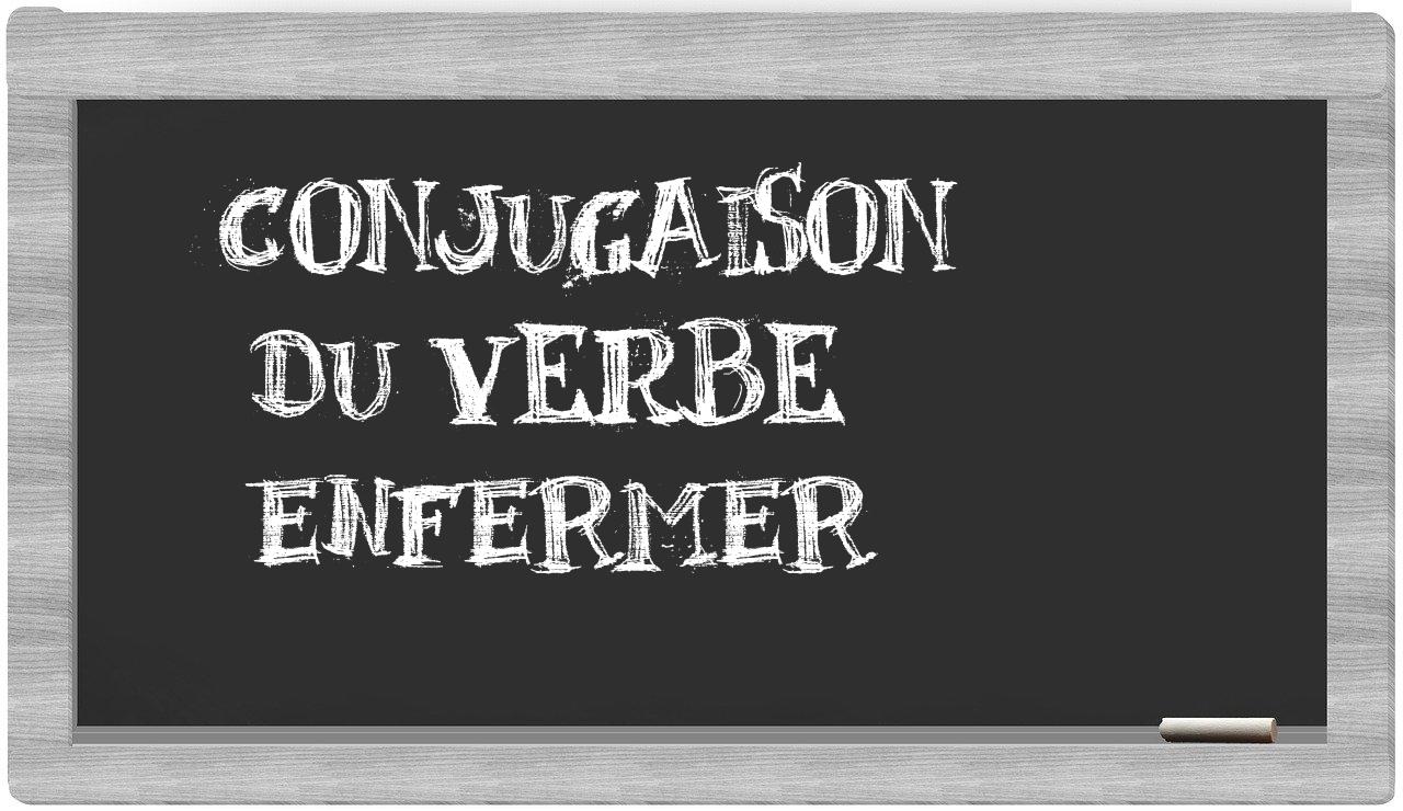 ¿enfermer en sílabas?