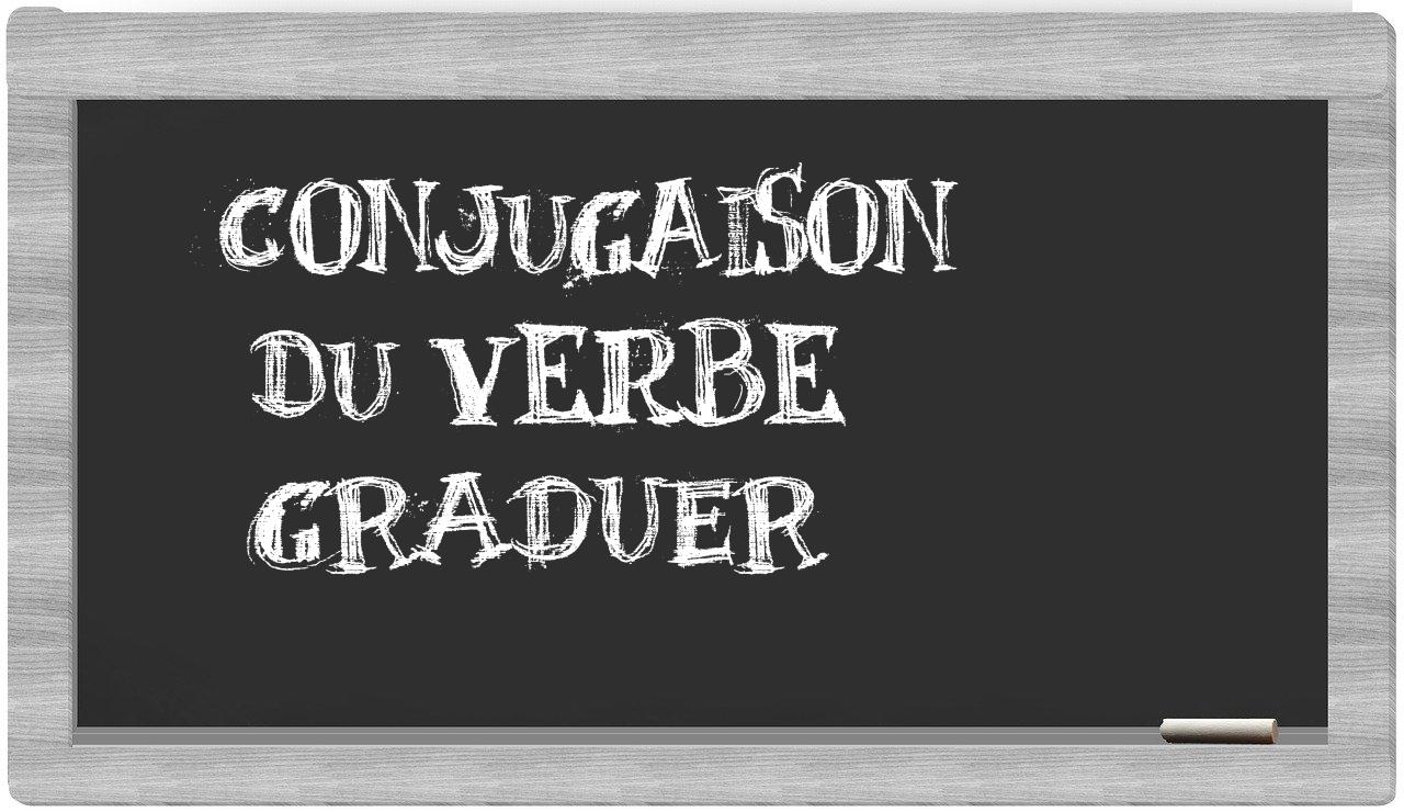 ¿graduer en sílabas?