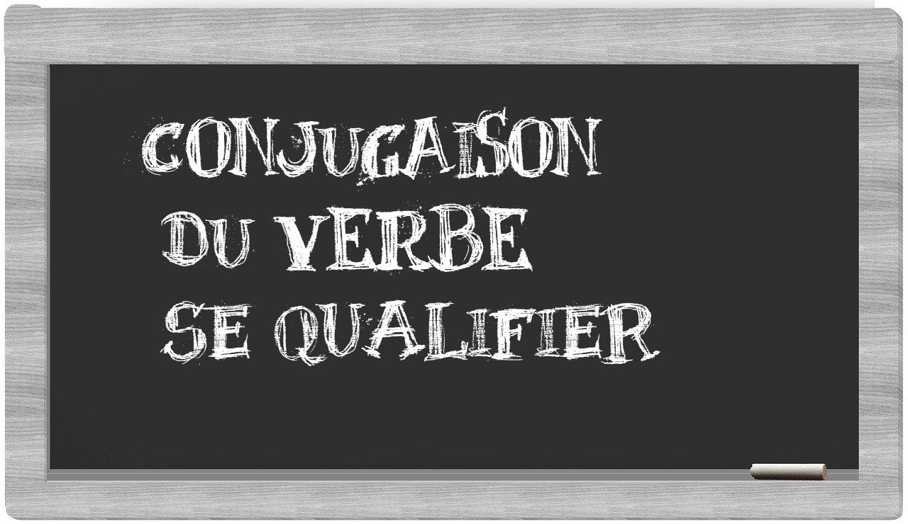 ¿se qualifier en sílabas?